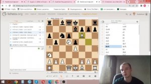 Сицилианская защита Челябинский вариант Дебют под кл?
