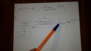 Ремонт инвертора (преобразователь напряжения 12В в 220В)