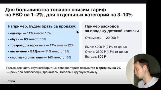 Индекс локализации ОТМЕНЯТ! Среднее время доставки на смотреть онлайн