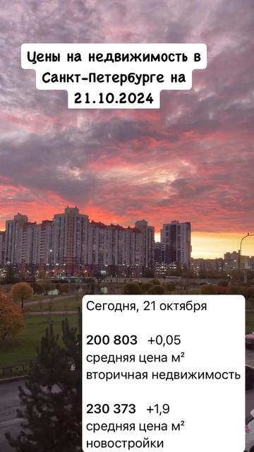 #юристпонедвижимости #квартирыспб #ипотека #недвижимо