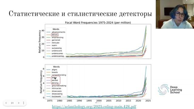 Лекция. Детекция сгенерированных текстов.