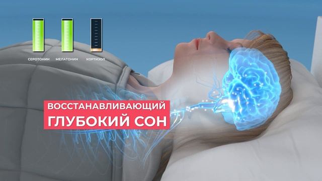 Терапевтическое одеяло Eazzzy Classic