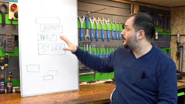 Российские бренды в порядке смотреть онлайн