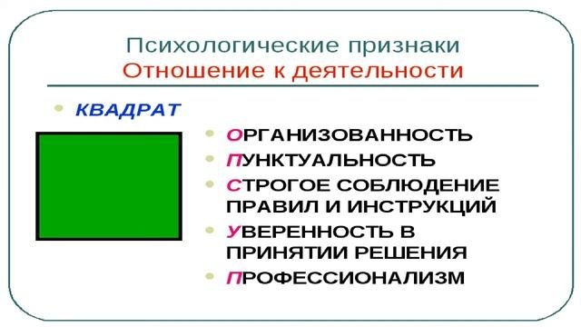 Геометрические психотипы | Психология