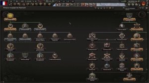 HOI4 | ЕВРОПЕЙСКИЙ СОЮЗ ЗА ФРАНЦИЮ | ГАЙД