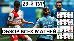 "Спартак" обыграл "Крылья"! "Краснодар" - лидирует! Обзор тура!