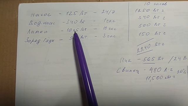 Какие аккумуляторы купить чтоб пережить зиму смотреть онлайн