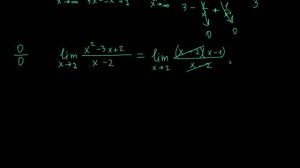 Как ПОНЯТЬ предел функции? Первый и второй замечательный предел | связь с производной #егэ2025