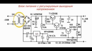Блок питания с регулируемым выходным напряжением 0 - 24V