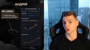 Урок для новичков: как устроен рынок крипты и как тебе прийти к результату, а не слить деньги?