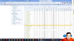 Күнделік кз те оқушы табелін қалай шығарады?