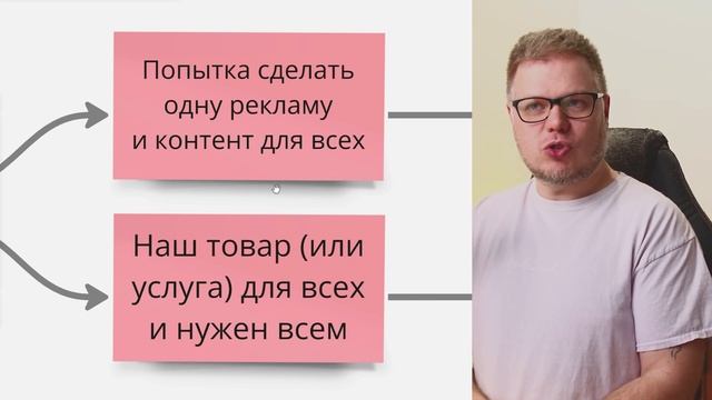 У вас будет больше клиентов! Ещё 5 правил успешного инт