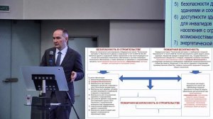 Пронин Д.Г. - Пожарная и строительная безопасность