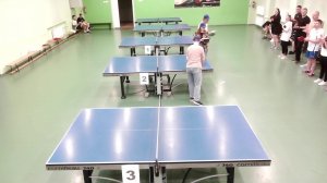 Настольный теннис. Финал