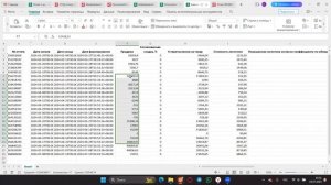 Как правильно платить налоги с Вайлдберриз и Озон / Н?