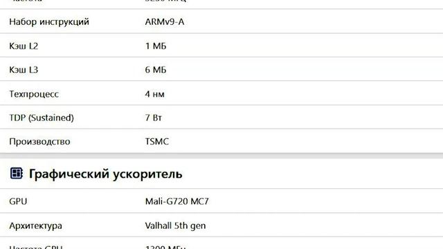Realme Neo 7 SE c флагманскими характеристиками 248$ смотреть онлайн