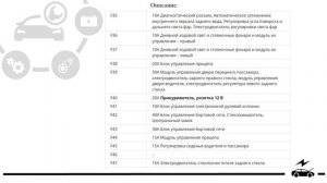Описание предохранителей Фольксваген Гольф 7 со схема