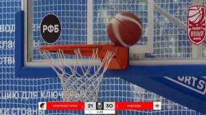 Спорный мяч застрял между щитом и кольцом