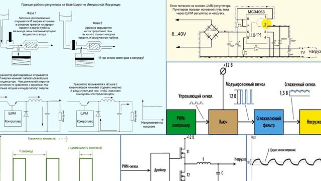 52 Источники питания смотреть онлайн