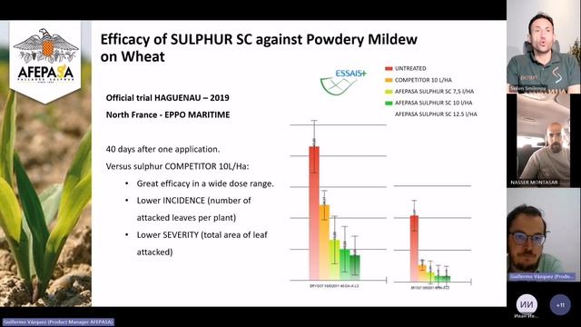 Течна сяра с прилепител, за борба с основни патогени п? смотреть онлайн