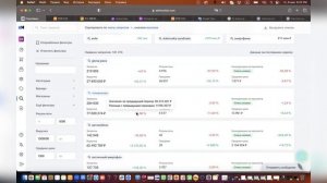 Как начать работать на ВБ || Даниил Вайлдберриз