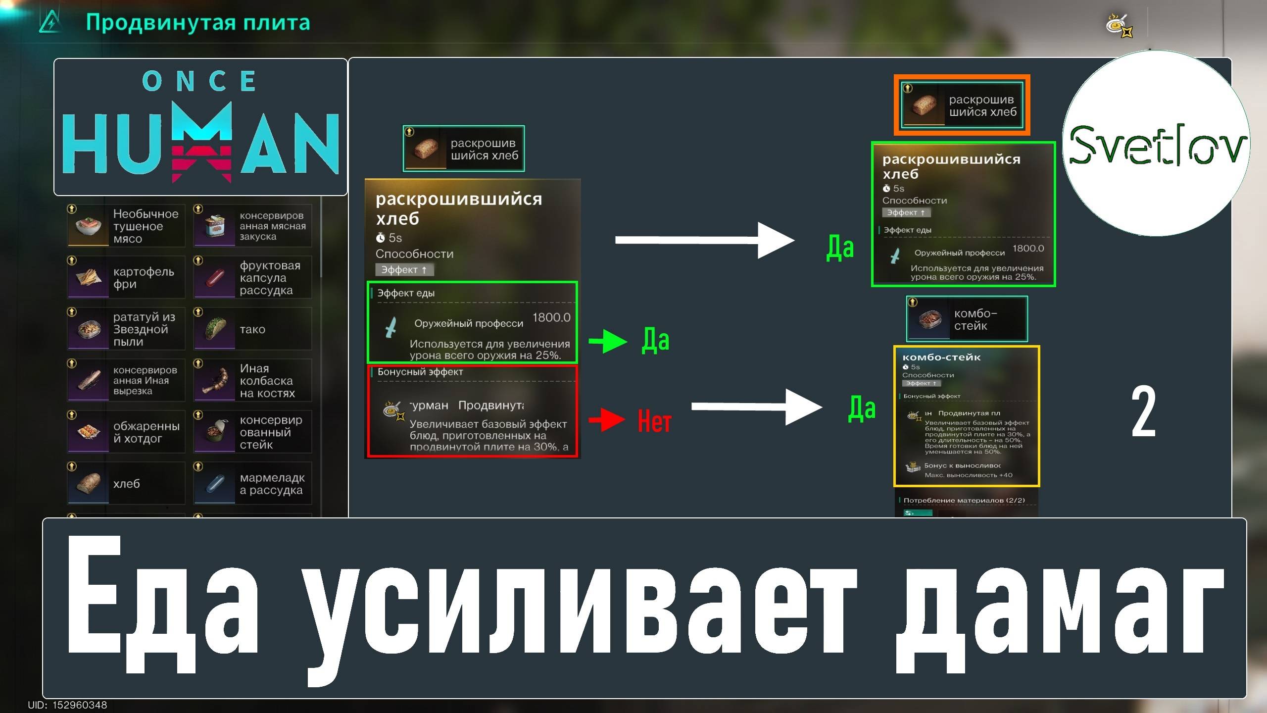 Once Human Еда усиливает дамаг оружия