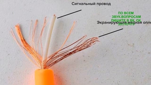 НАЙТИ ЛУЧШИЙ АУДИОФИЛЬСКИЙ КАБЕЛЬ