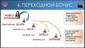 Маркетинг - план компании M International / Самый высокодоход?