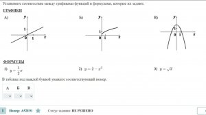 Графики функций разные графики 4