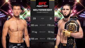 Шавкат Рахмонов против Ислама Махачева Полный бой - UFC 5