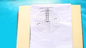 Суть и составное Хохмат Каббала - 12 - Рав Шалом Готлиб