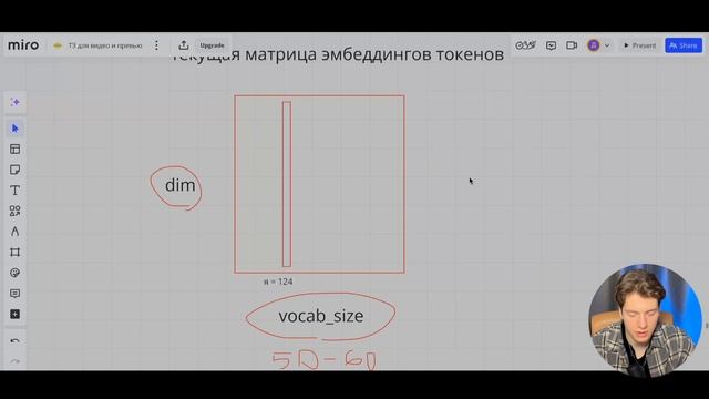 #4 ЖЁСТКОЕ NLP Собеседовние Middle+ / Senior Data Scientist 2 часть| RNN se смотреть онлайн