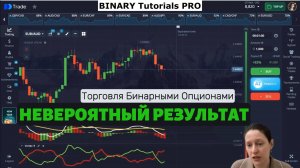 Невероятный результат на 15 секундных свечах / Торговля Бинарными Опционами