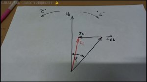 ТЕОРИЯ КОМПЕНСАЦИИ РЕАКТИВНОЙ МОЩНОСТИ НА ПАЛЬЦАХ. ПР