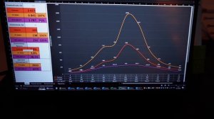 Тест Led лампы с мини линзой в цоколе Н7 NTS A80 6300K. Реально