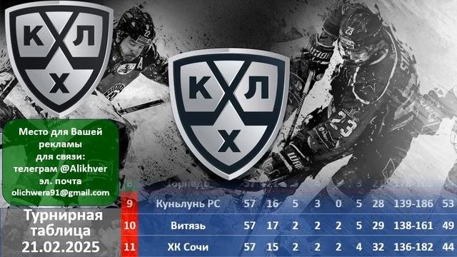 КХЛ 2024 результаты матчей 21 02 2025, КХЛ турнирная таблица