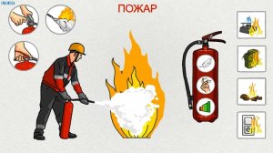 Порошковый огнетушитель - ПРОСТАЯ ВЕЩЬ, ЧТО СПАСАЕТ ОТ ПОЖАРА _ Смыслотека