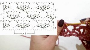 Узор для начинающих - Вязания спицами и крючком - схемы