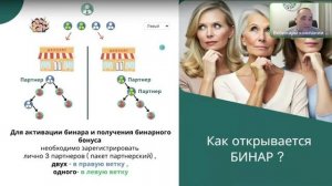 Новый маркетинг план компании Dandelion.