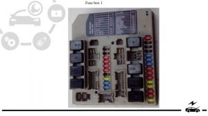 Fuse box diagram Nissan Note Е11 2004 - 2012 relay with assignment and location