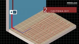 Как работает Электрический Теплый Пол? Способы управл
