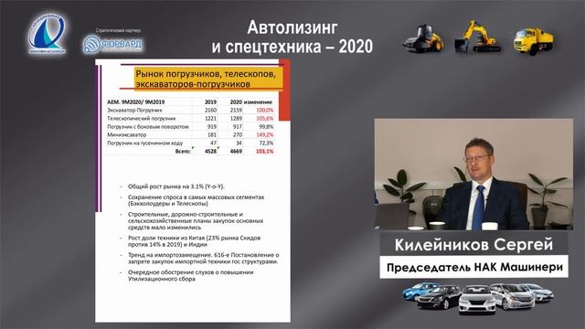 «НАК Машинери» на VI онлайн-конференции «АВТОЛИЗИНГ И СПЕЦТЕХНИКА – 2020»