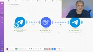 Делаем GPT-агента на DeepSeek с помощью Make.com