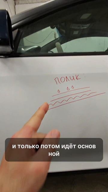 Из чего состоит полиуретановая плёнка смотреть онлайн