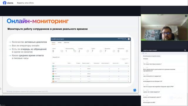 Виджеты чаты и боты || Второй день онлайн-марафона 19.06.20