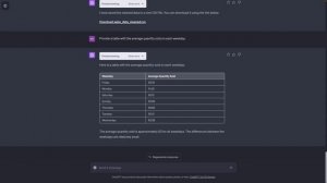 104. Анализ визуализация данных 303K