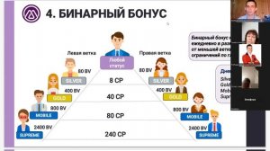 Быстрый разбор маркетинг плана компании M INTERNATIONAL #mintern