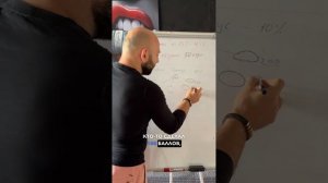 Маркетинг план PM International 2024 г. FITLINE , путешествия, атобо?