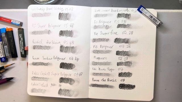 Сравнение грифелей механических карандашей Faber Castell Pen