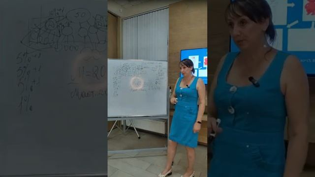 Маркетинг от А до Я. Начни строить свой #международный?